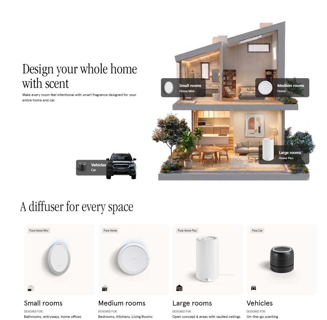 Pura - Pura Home™ Smart Home Fragrance Diffuser (V5)
