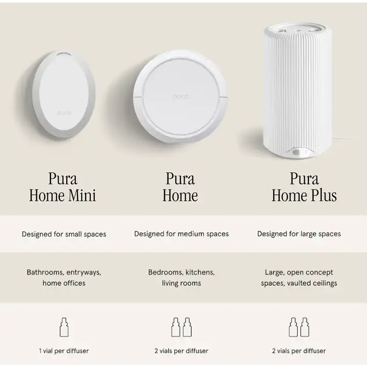 Pura - Santorini by Brooklyn Candle Studio - Pura Scent Refill