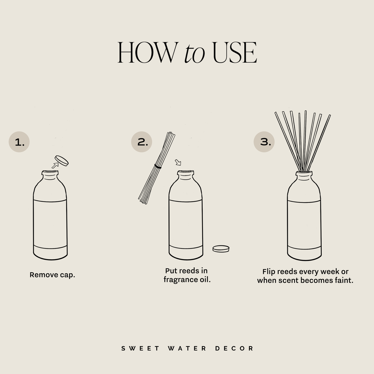 Sweet Water Decor - Warm and Cozy Reed Diffuser - Christmas Decor & Gifts